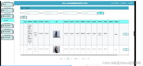 计算机毕业设计ssm基于java技术的招聘网站系统设计与开发812549 附源码 轻松不求人