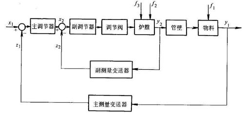 与搜索引擎相比,学术文献数据库具有哪些优势